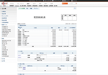 様々な報告書