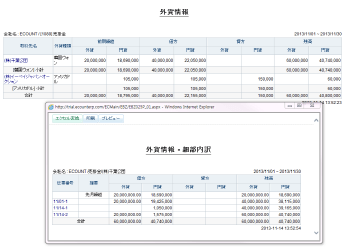 外貨帳簿