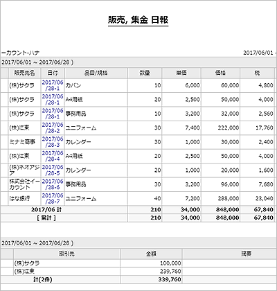 一括にみる未収金管理