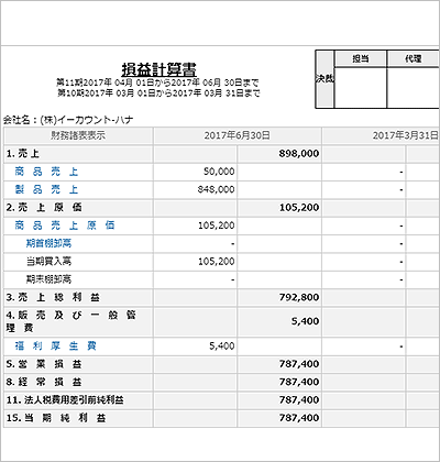 会計自動連動