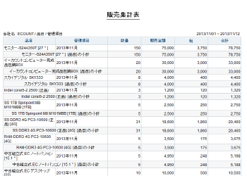 管理項目別販売集計表