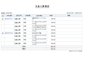 生産入庫現況