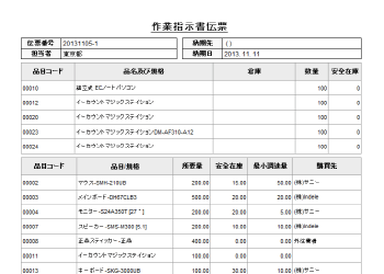 作業指示書伝票