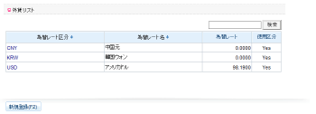 外貨種類と為替の登録
