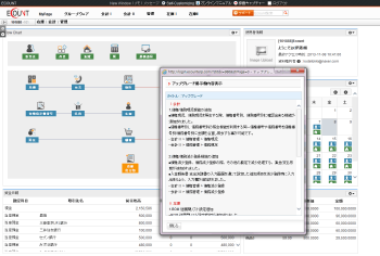 アップグレード内訳