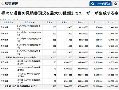 報告書オーダーメード設定