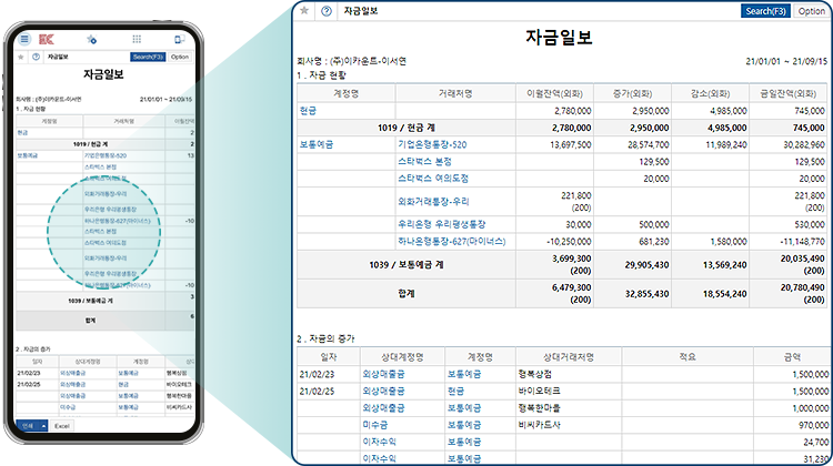 필요한 정보를 원할 때 즉시 확인