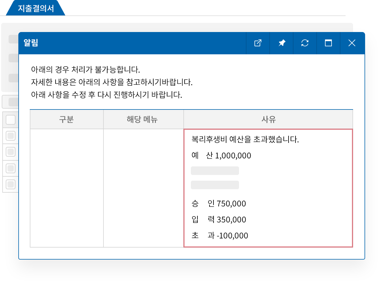 자금 집행 통제