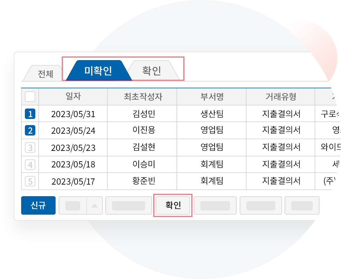 전표 승인 과정을 통한 지출 관리