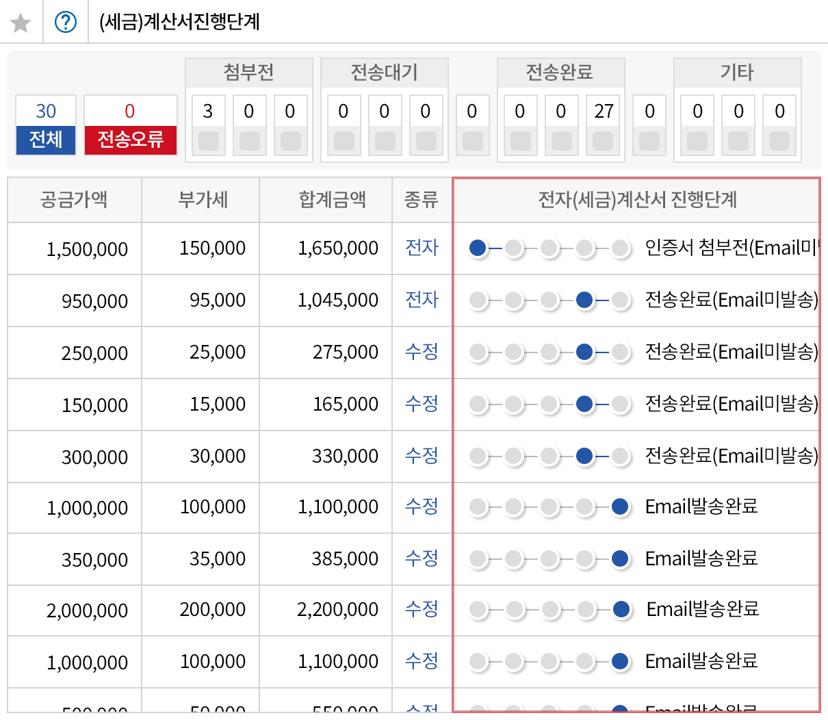 세금계산서 진행단계 확인