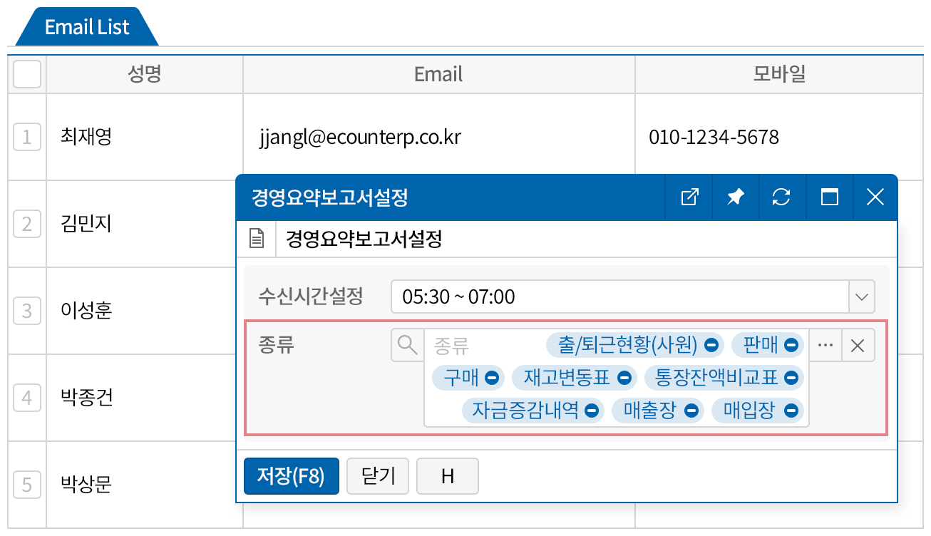 경영요약보고서 자동 전달