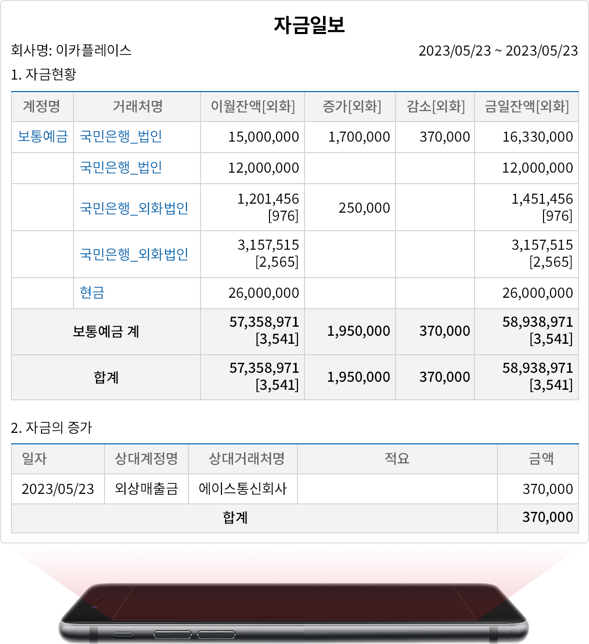 필요한 정보를 즉시 확인