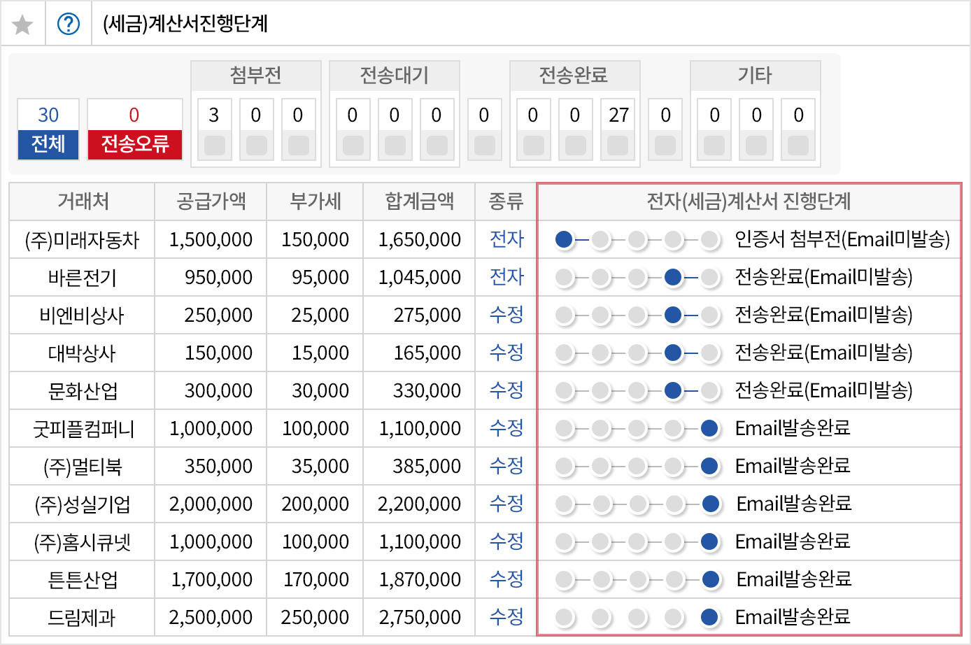 세금계산서