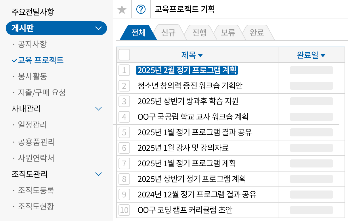 사업별 게시판을 자유롭게 생성해 업무 정보와 진행 상황 공유