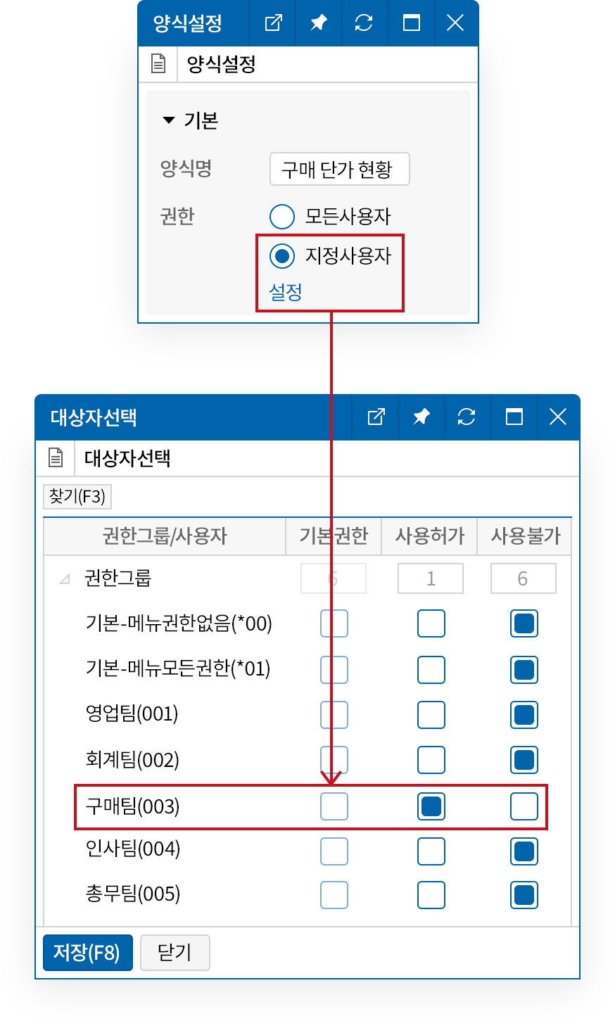 부서별, 담당자별로 보고서 열람 제한