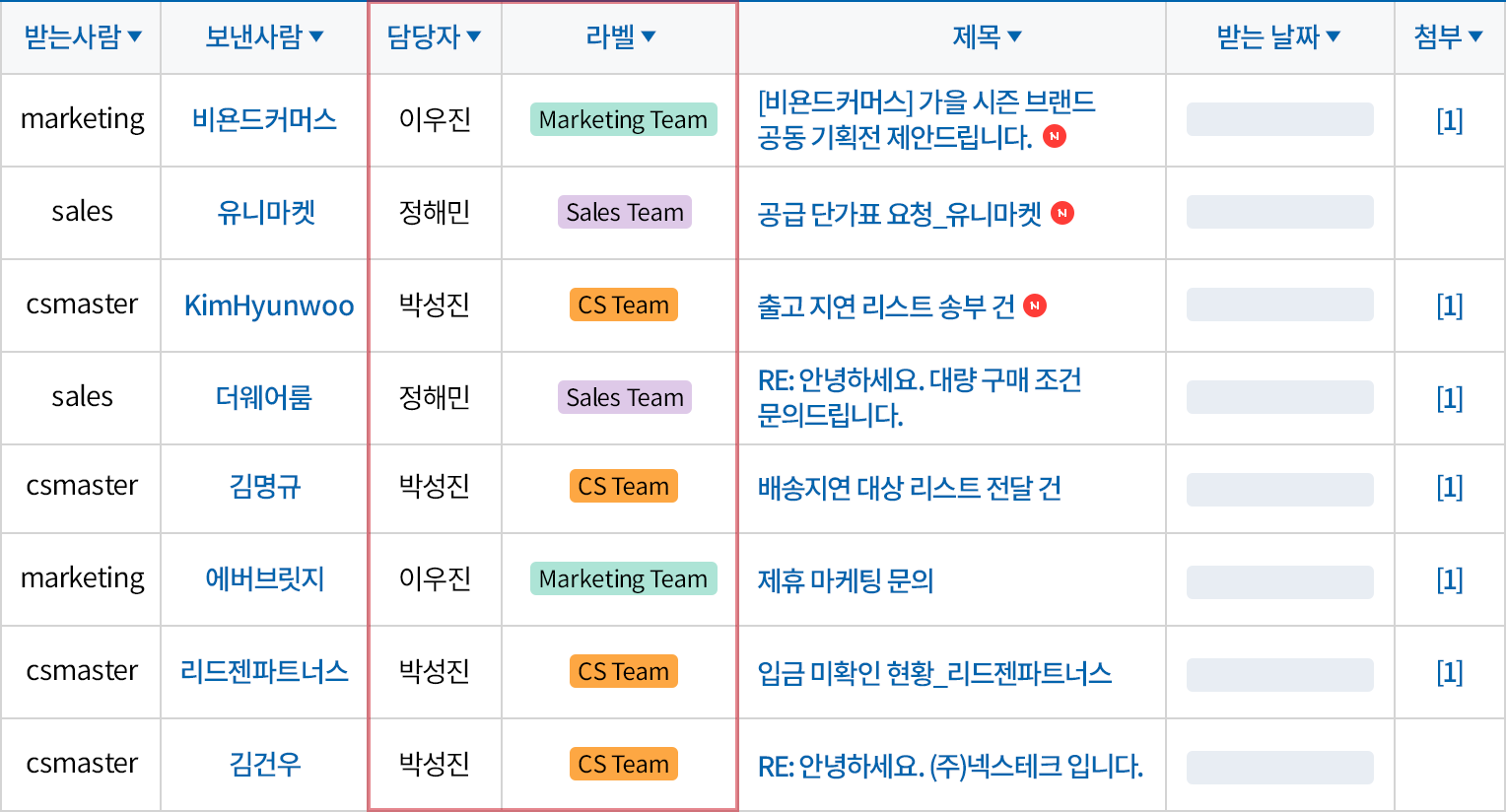 구성원들이 같이 확인하는 메일함