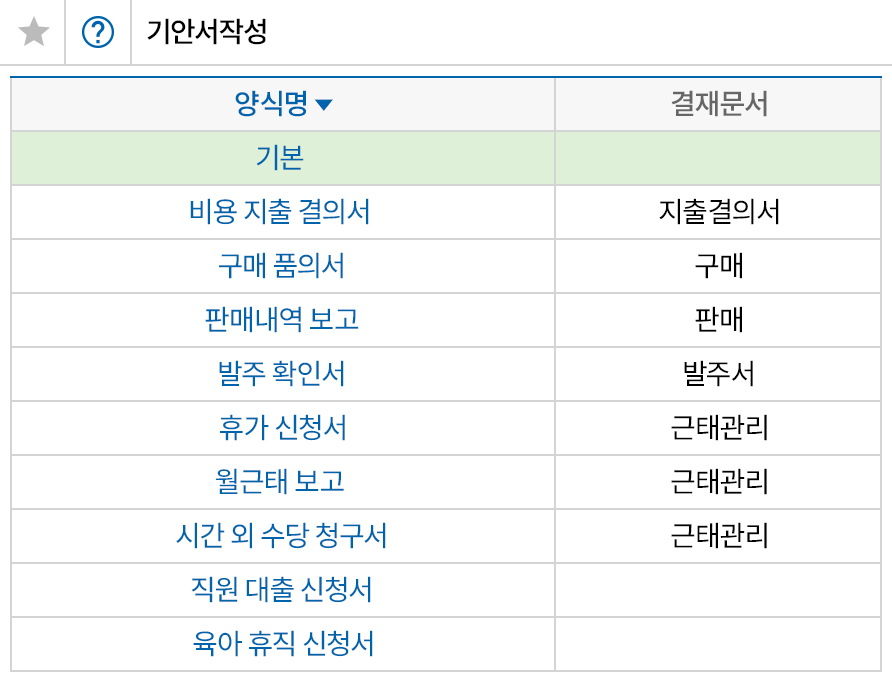 기안서 양식 설정