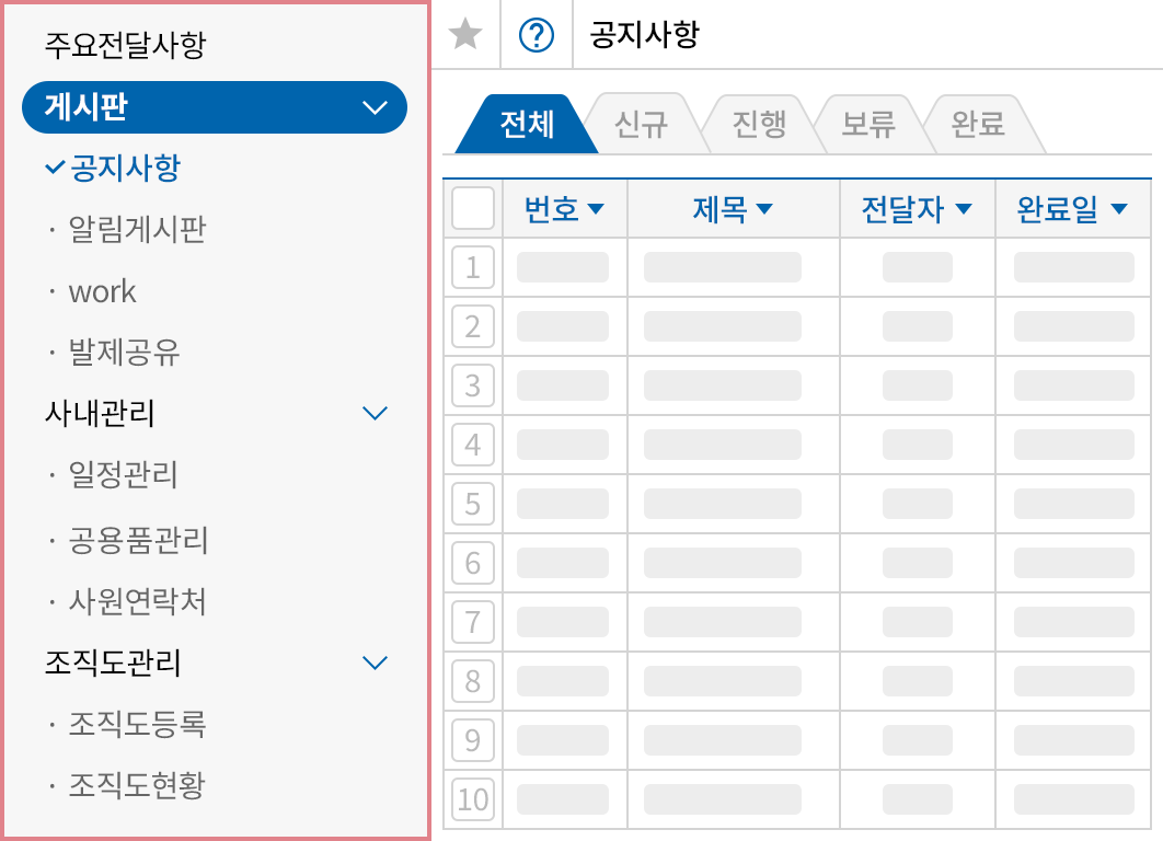 실시간 업무 공유