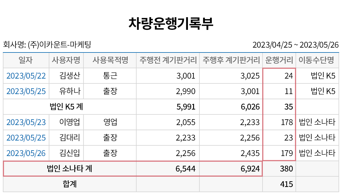 차량운행 이력 관리