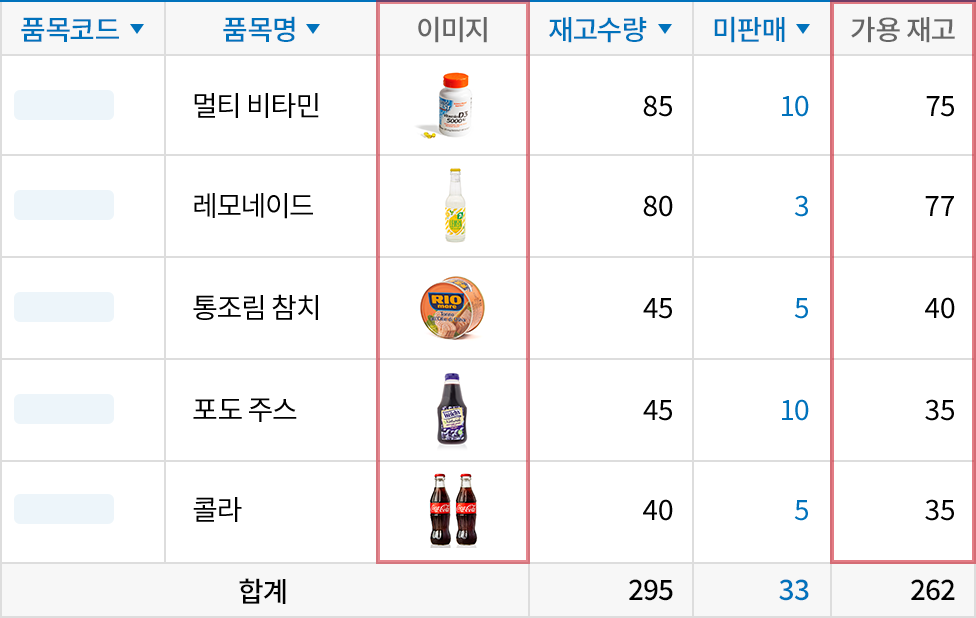 원하는 재고 정보를 추가할 수 있는 보고서