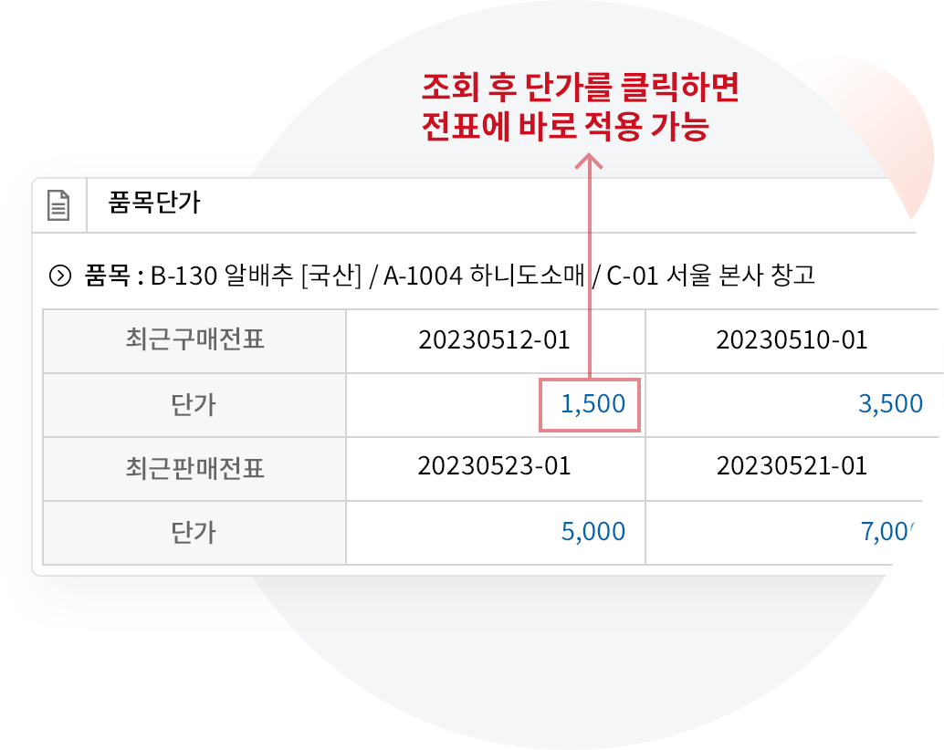한눈에 조회하는 단가 변동 이력
