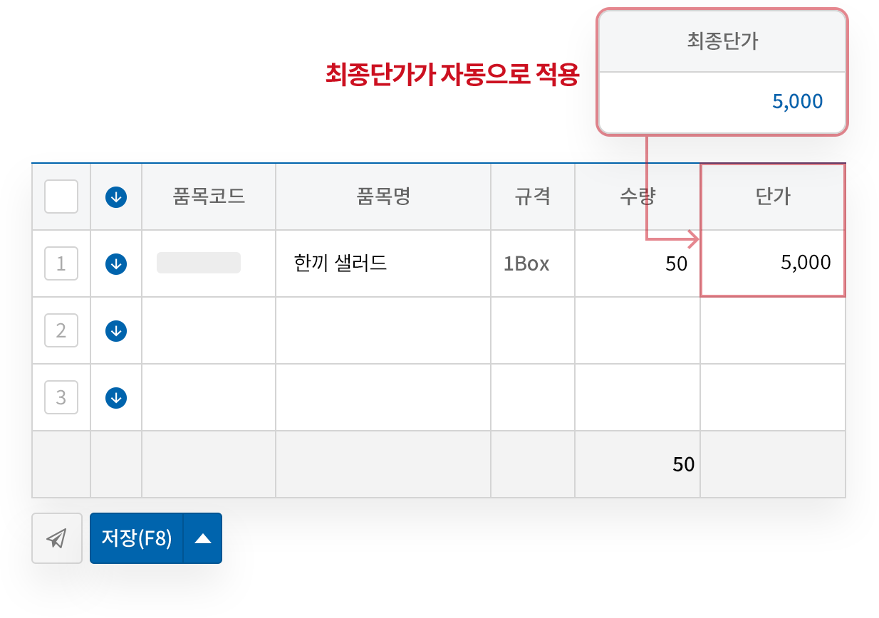 거래처와 마지막으로 거래한 최종 단가 자동 적용