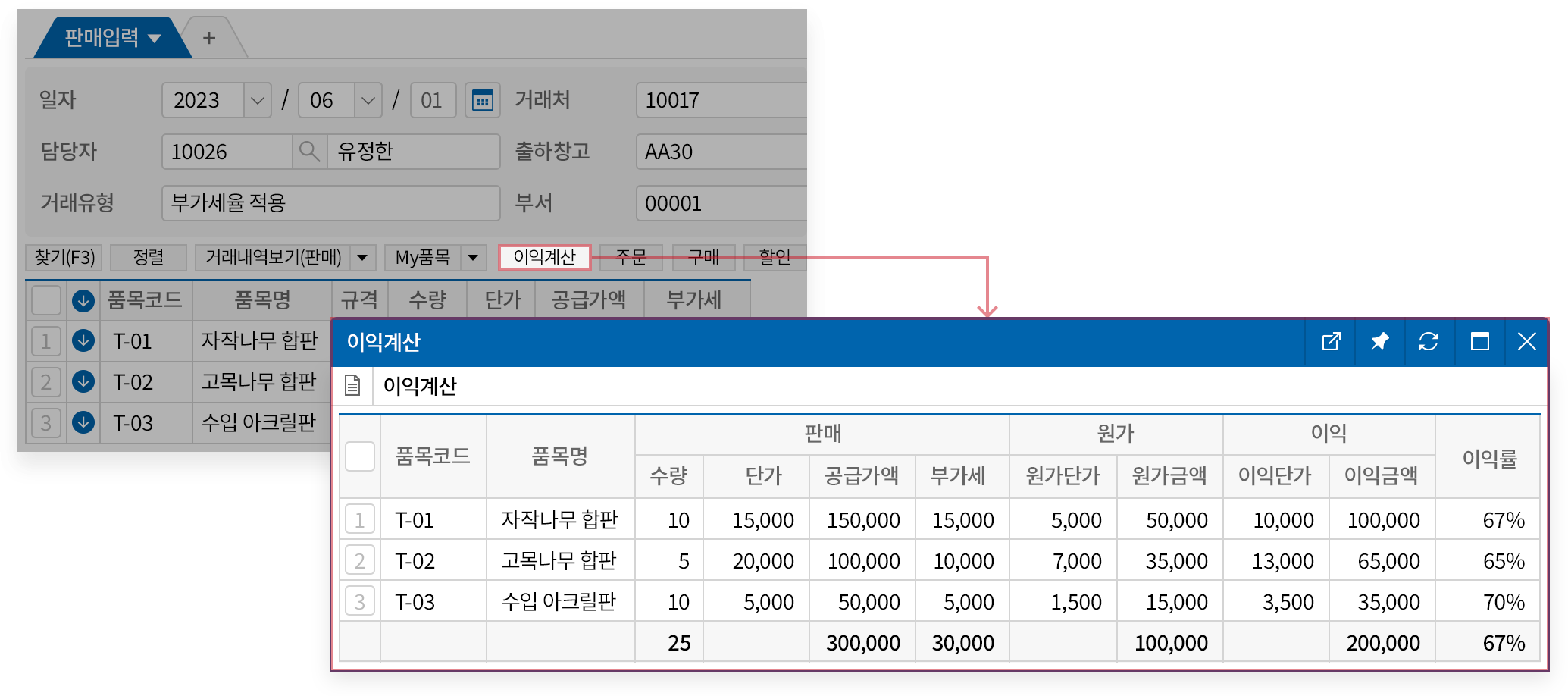 마진률을 사전에 확인