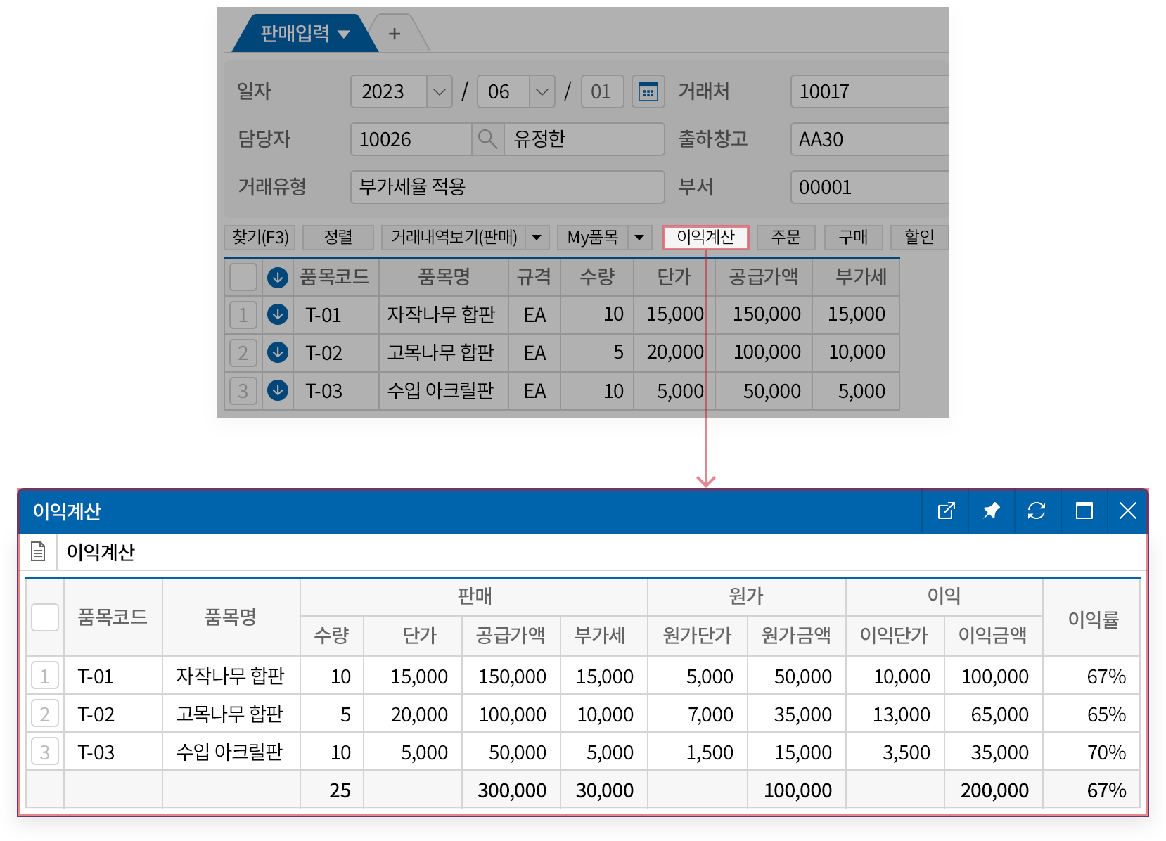 마진률을 사전에 확인