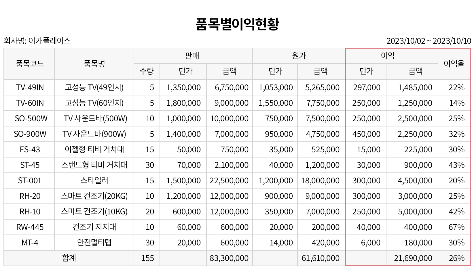 자동으로 계산해주는 영업 이익