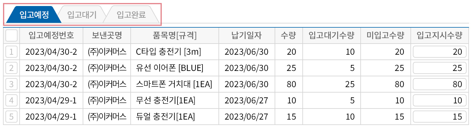 실시간 재고수량 관리 및 입/출고 예정관리