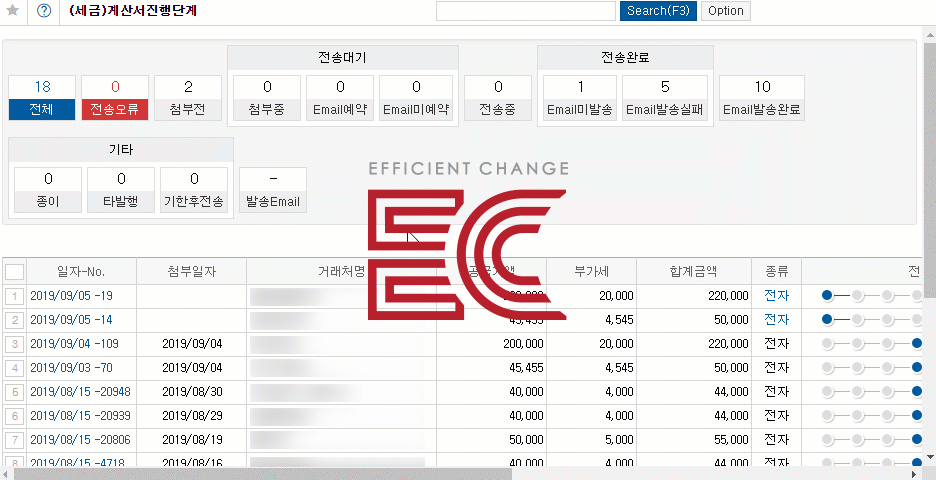 ERP를 활용한 손쉬운 전자세금계산서발행 방법