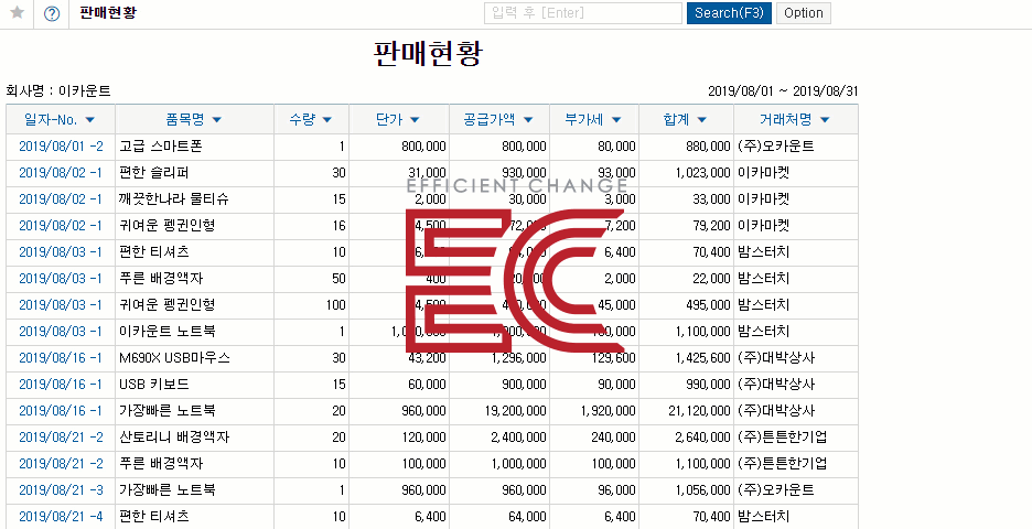 보고서 맞춤 설정