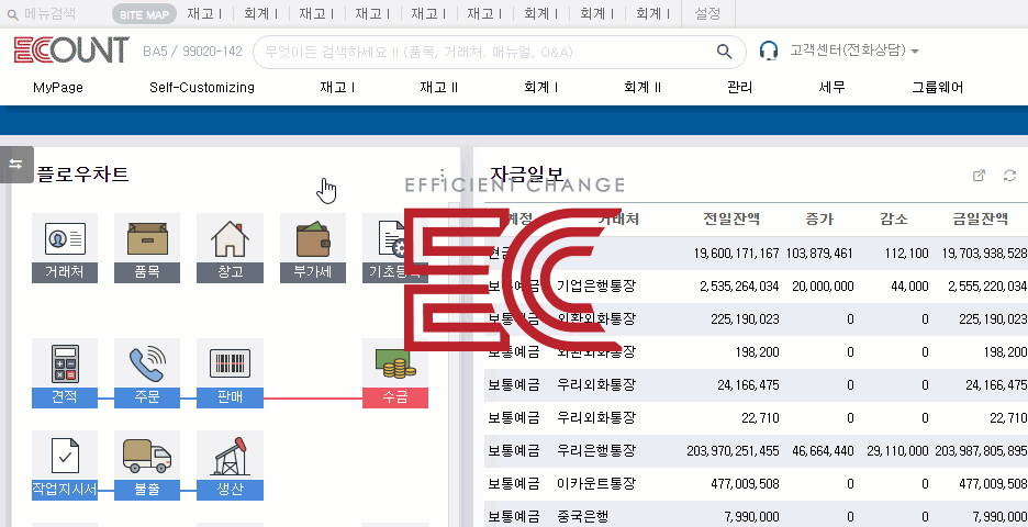 모든기능