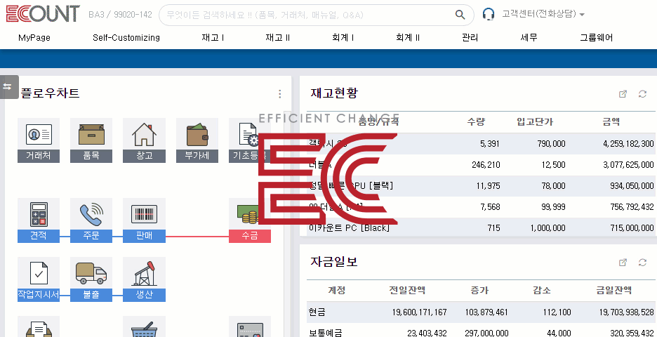 사용기능 최적화