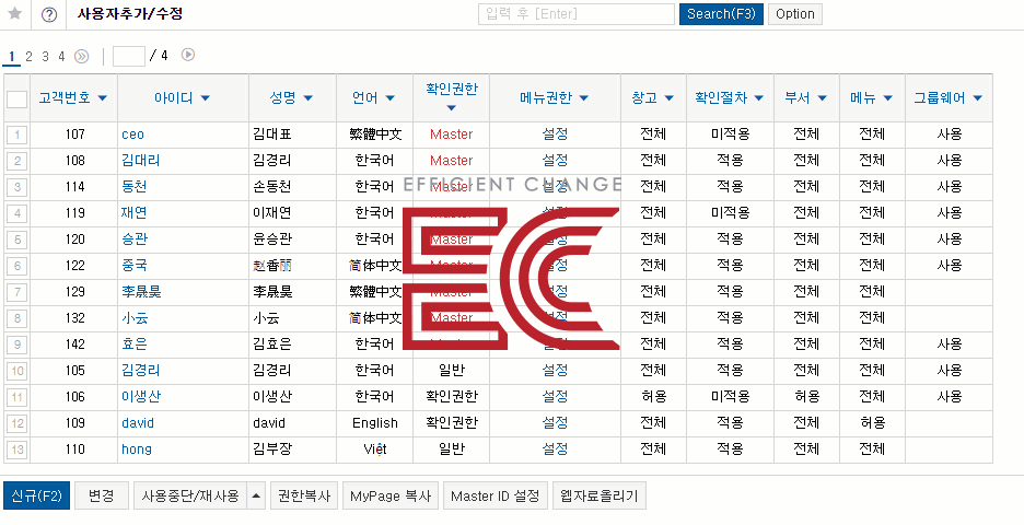 사용자무제한