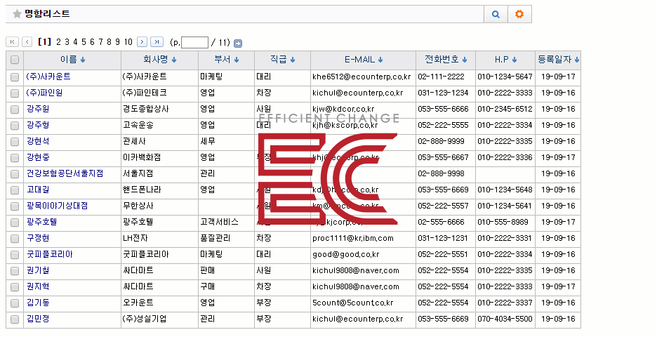 고객관리(CRM: Customer Relationship Management)