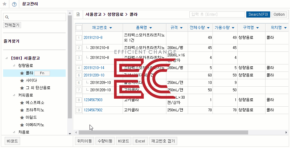 WMS를 활용한 재고비용손실의 최소화