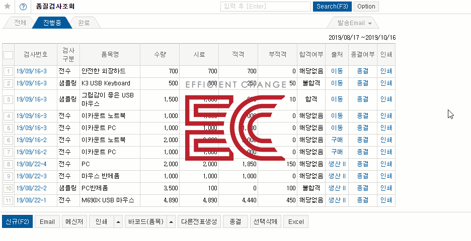 품질관리(QC)
