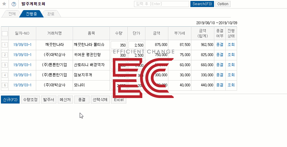 발주프로그램을 통한 최적의 구매수량 산정