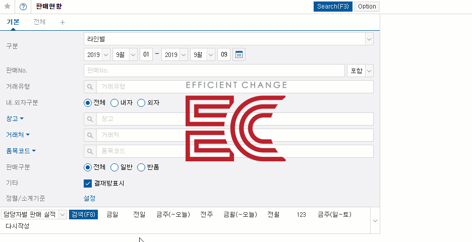 좋은 판매관리프로그램의 조건과 특장점