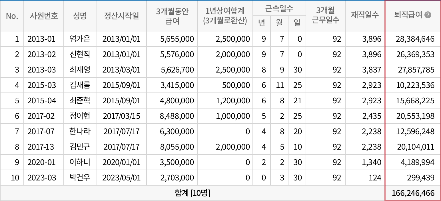 퇴직금 자동 계산 및 중도정산