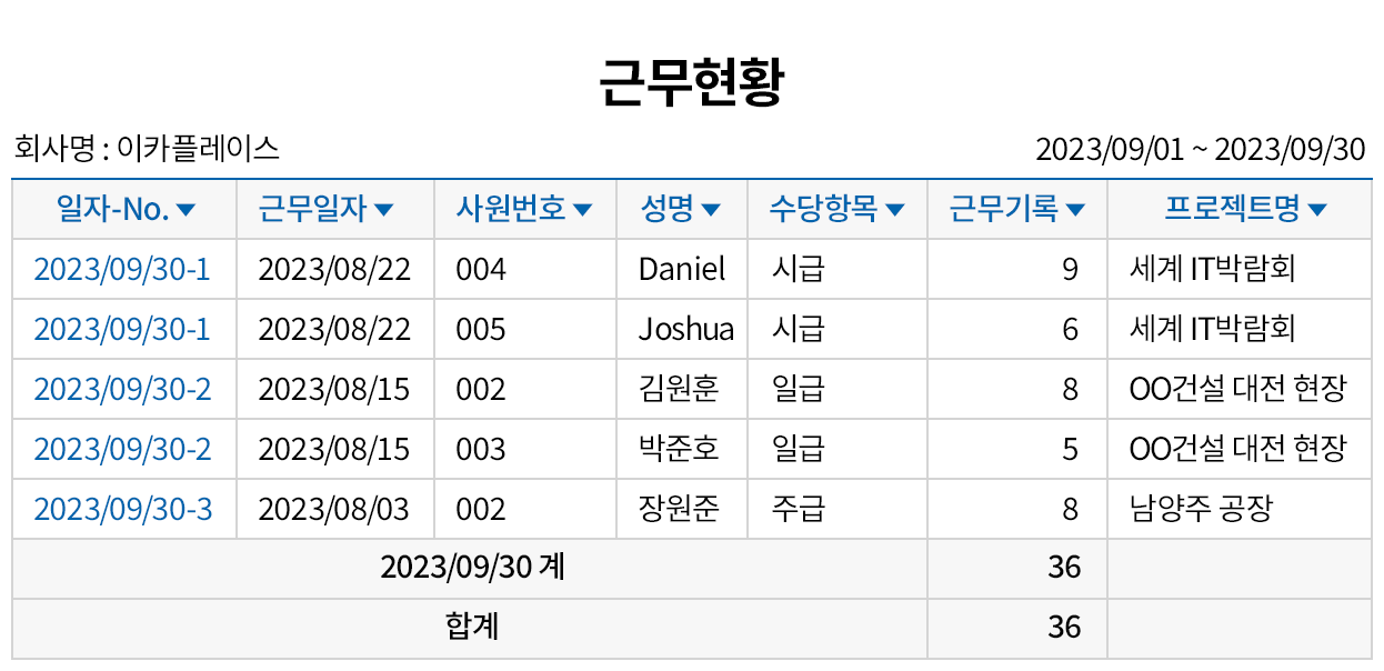 일용직 근로 관리