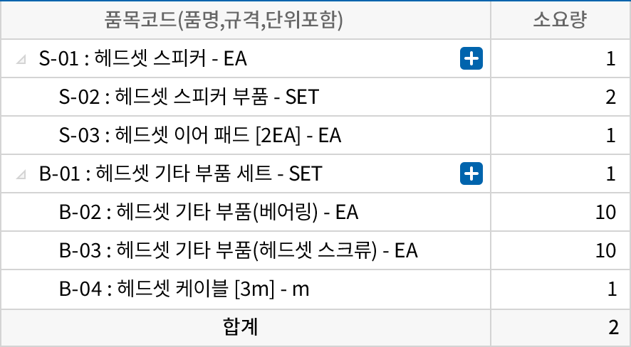 우리 회사의 BOM 체계를 그대로 적용