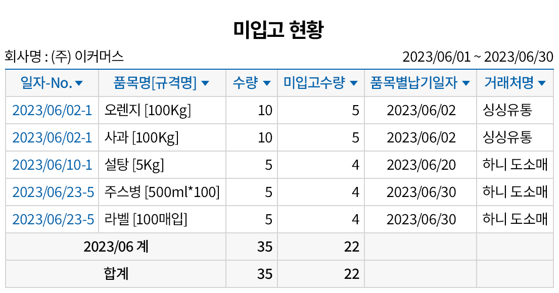 한눈에 확인하는 발주 진행 상황