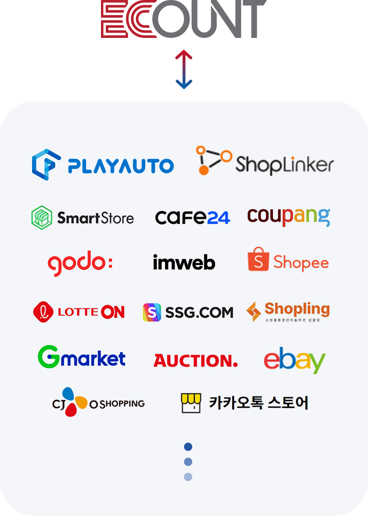 쇼핑몰 통합 관리
