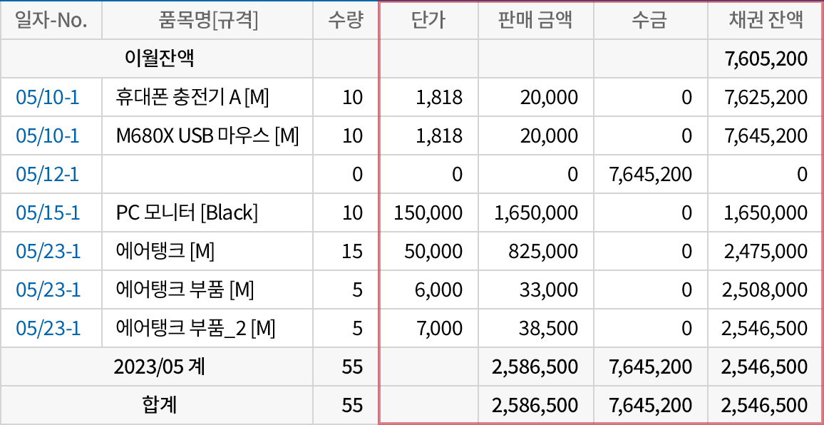 실시간 미수/채권 관리