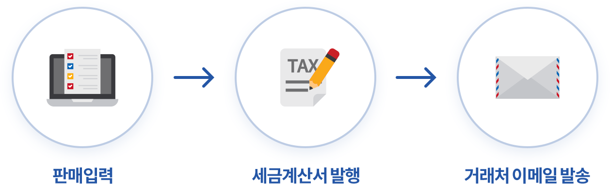 세금계산서 발행