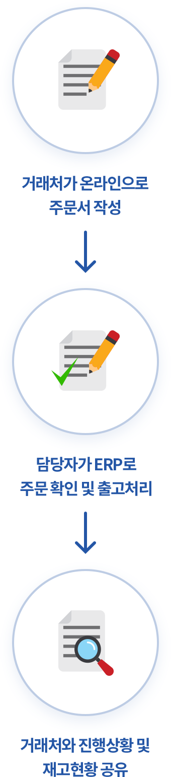 온라인수발주시스템 활용