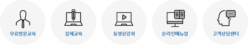 중소기업에 알맞은 ERP 조건이란? 중소기업ERP