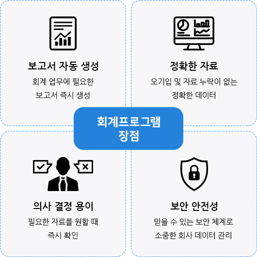 회계프로그램 장점